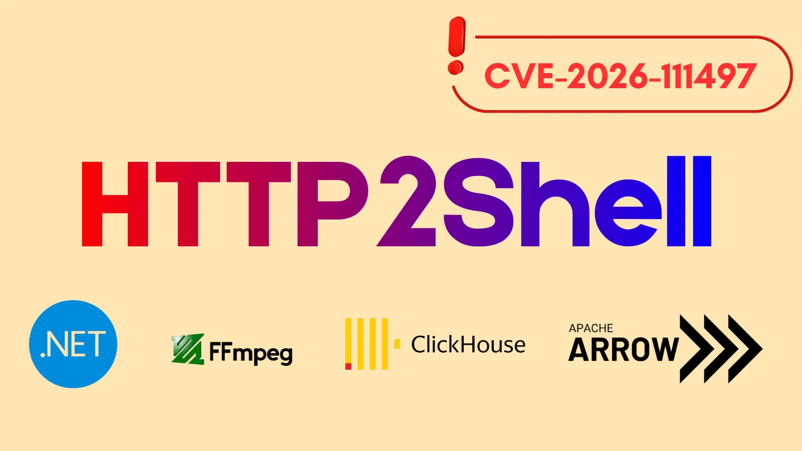 Celah Brotli CVE-2026-111497 Ternyata Juga Kena .NET, FFmpeg, ClickHouse, dan Apache Arrow, Microsoft Mulai Rilis Perbaikan