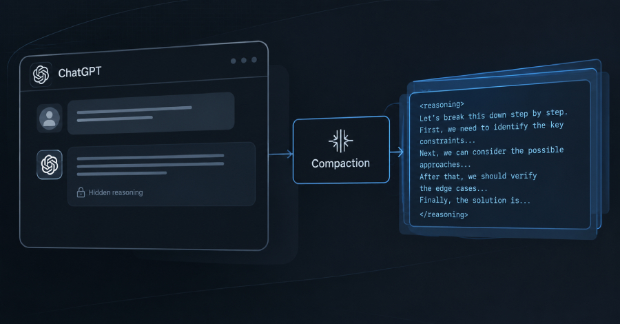 Ilustrasi celah fitur kompaksi pada API OpenAI yang membuka jejak penalaran tersembunyi