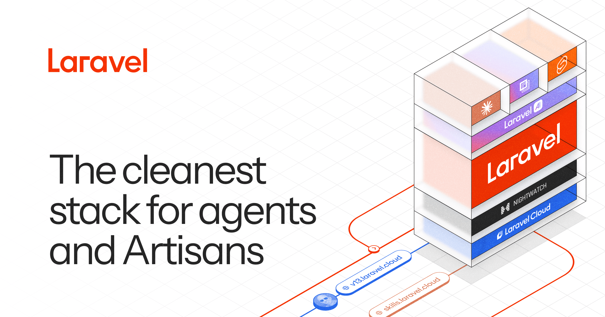Celah Kritis TokenGuard Laravel CVE-2026-114509 Bisa Dipakai Masuk sebagai Pengguna Lain, PoC Publik Sudah Beredar